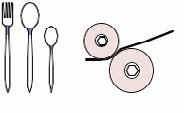 Cutlery applications — Representative family image