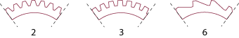 Belt grinding — Representative family image